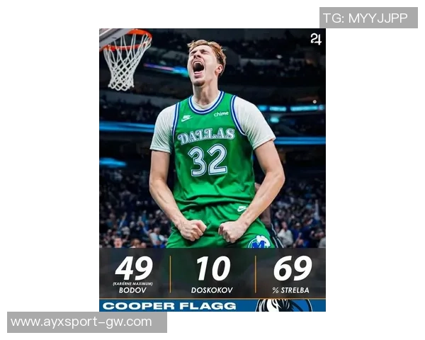 库珀表现出色却难救主单场21分4板1助仍遭球队失利 库珀表现出色却难救主单场21分4板1助仍遭球队失利